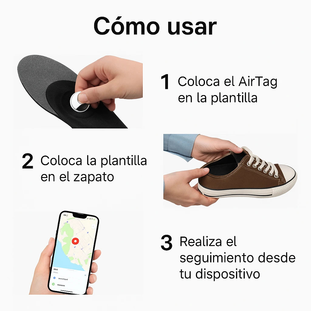 Plantilla Rastreadora GPS SafeStep | Protege a los tuyos 24/7
