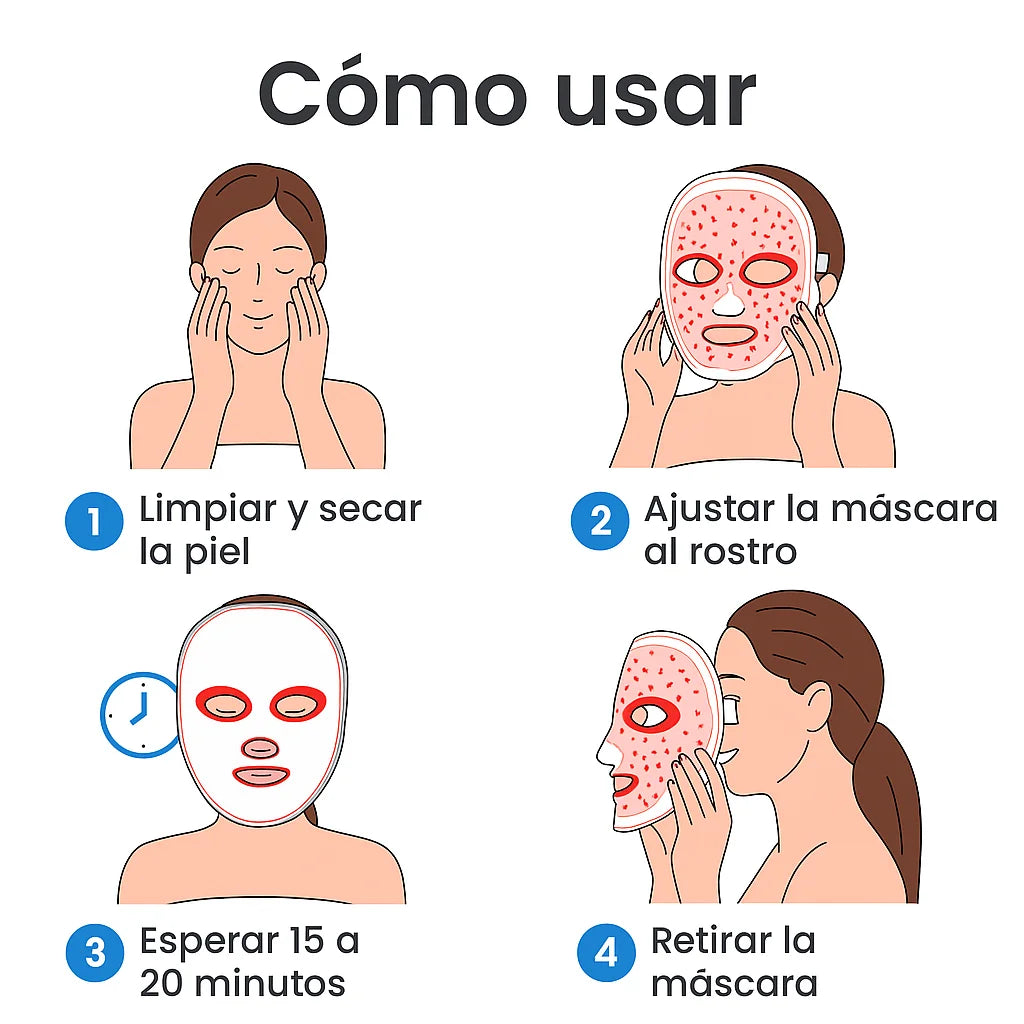 SkinGlow: Terapia LED Reafirmante | Recupera la juventud de tu piel en minutos