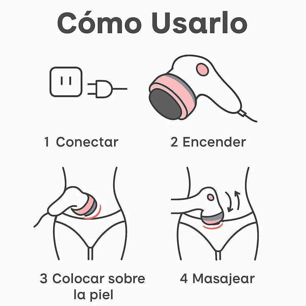 Tonificador Corporal BodyFit | Adiós Flacidez e Inseguridades