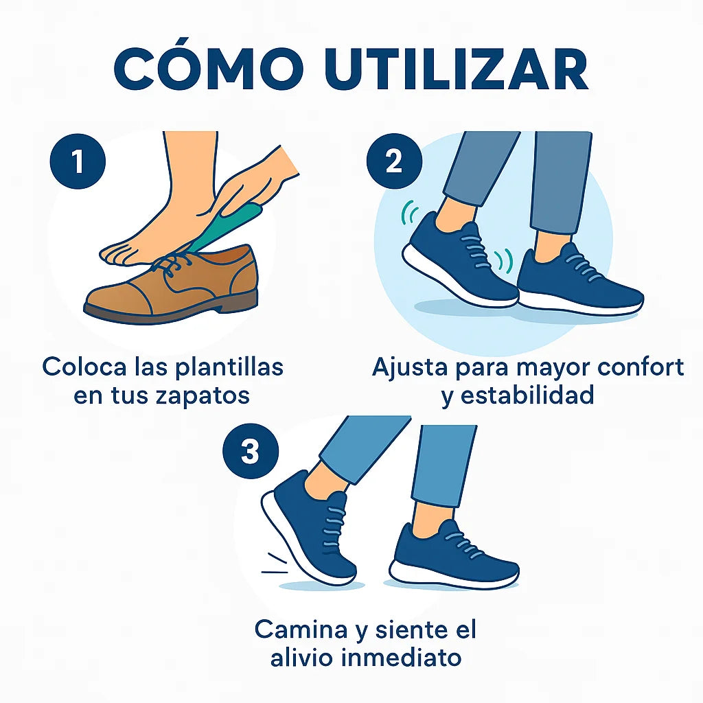 Plantillas Ortopédicas Fasci Step | Corrige el dolor de raíz