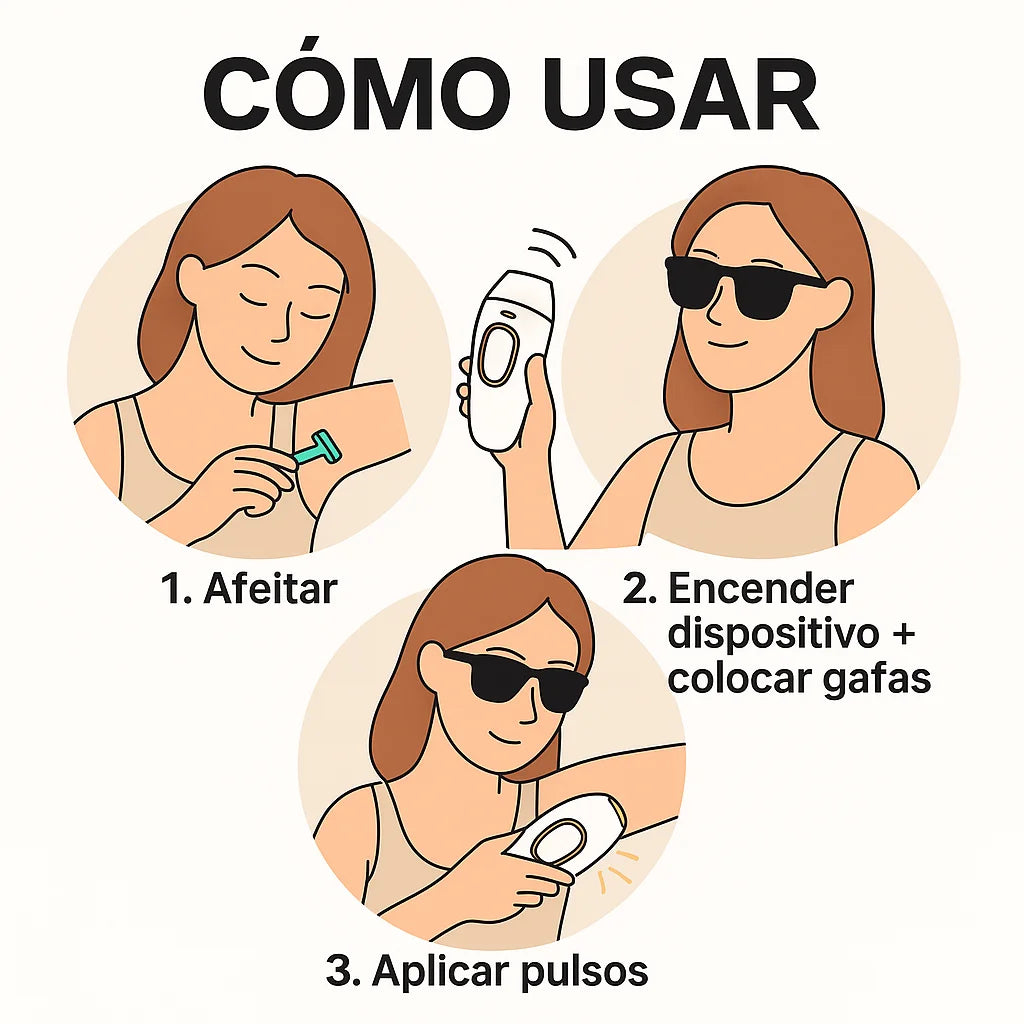 Depiladora Láser LumiNova | Depilación Definitiva y Sin Dolor
