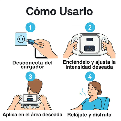 Termoterapia GoRest | Recupera el control de tu cuerpo HOY