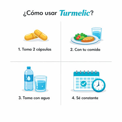 Turmeric | Balance y Protección Para Tus Órganos