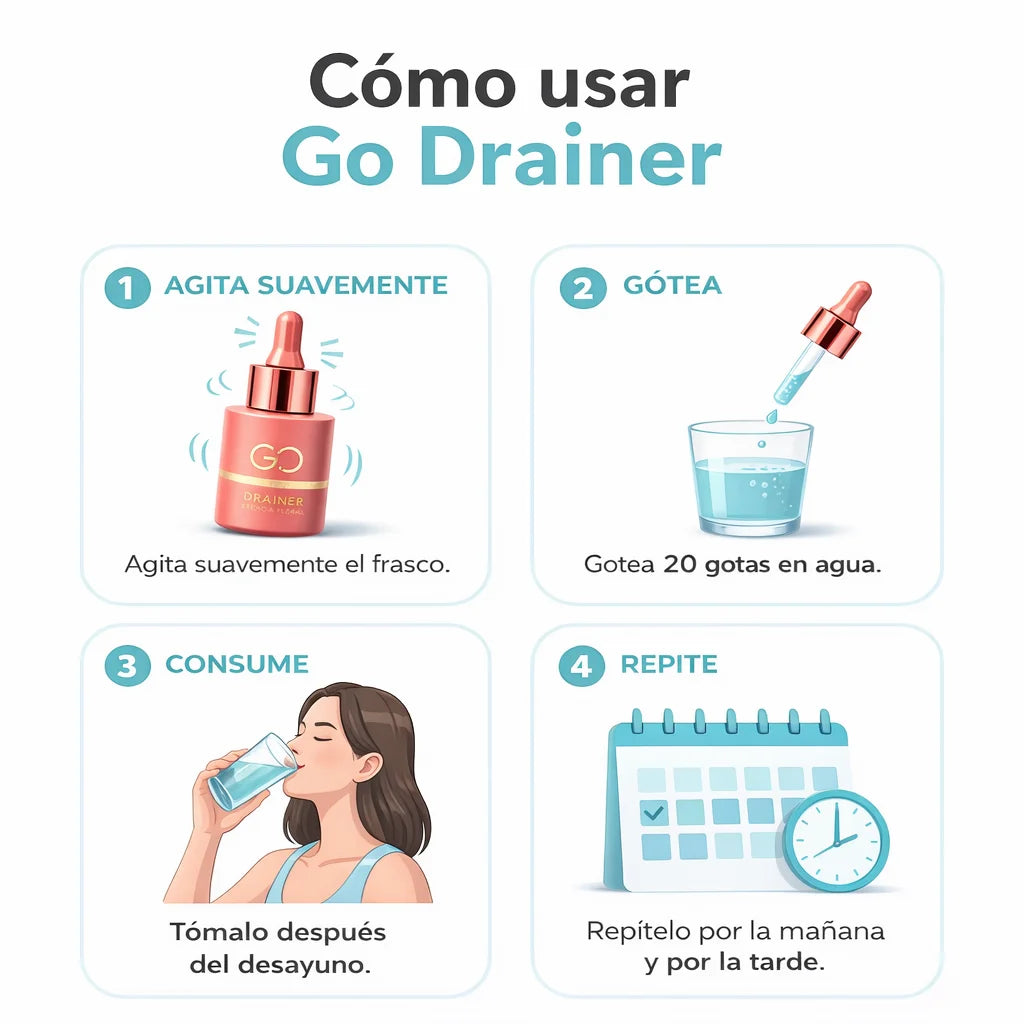 Go Drainer | Recupera tu sistema linfático en minutos