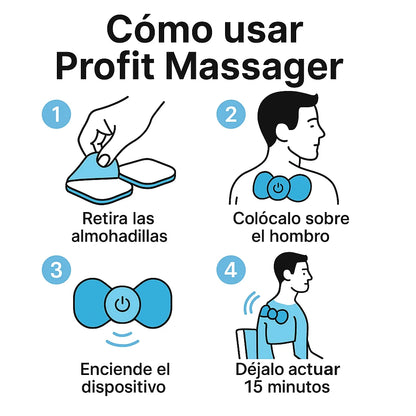 Profit Massager | Elimina el dolor desde la raíz y sin esfuerzo
