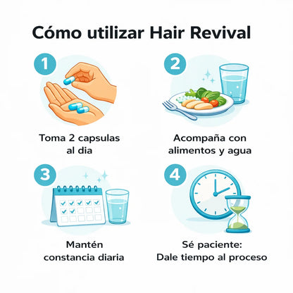 Hair Revival | Recupera tu cabellera y confianza