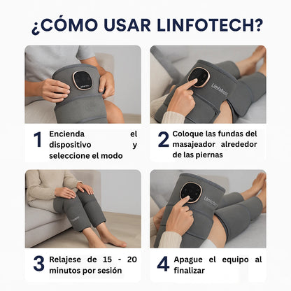 Revitalizador Térmico LinfoTech | Rejuvenece tus piernas HOY